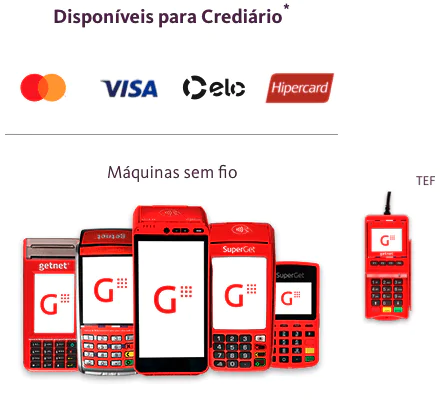 Máquina de cartão Getnet - Santander