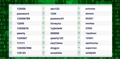 cyber seguranca Cyber segurança